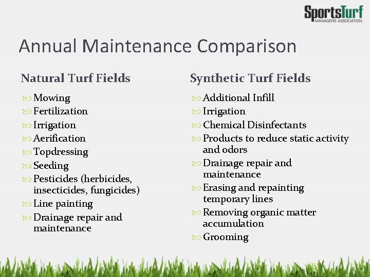 Annual Maintenance Comparison Natural Turf Fields Synthetic Turf Fields Mowing Fertilization Irrigation Aerification Topdressing