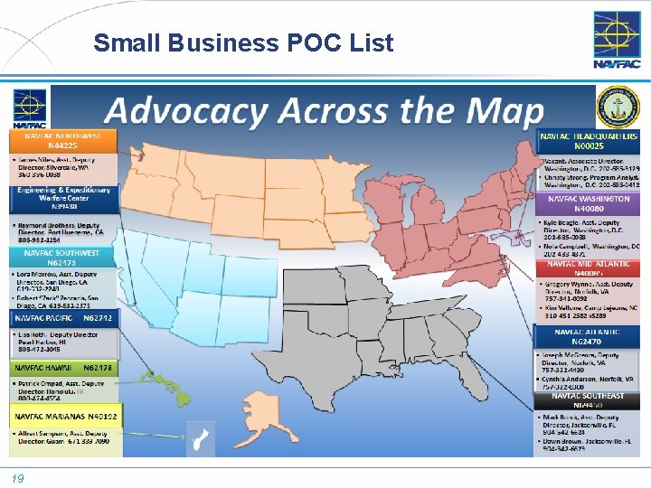 Small Business POC List 19 