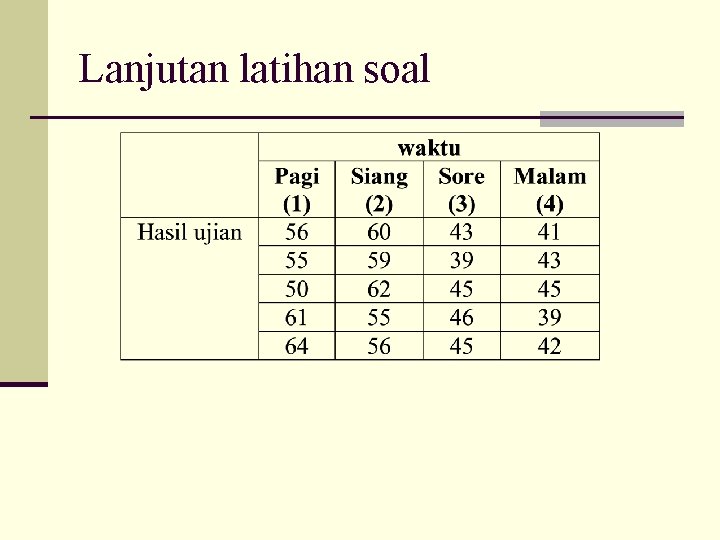 Lanjutan latihan soal 