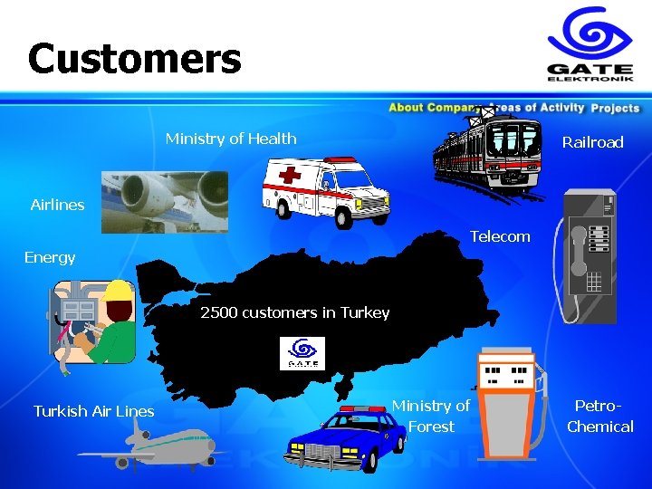 Customers Ministry of Health Railroad Airlines Telecom Energy 2500 customers in Turkey Turkish Air