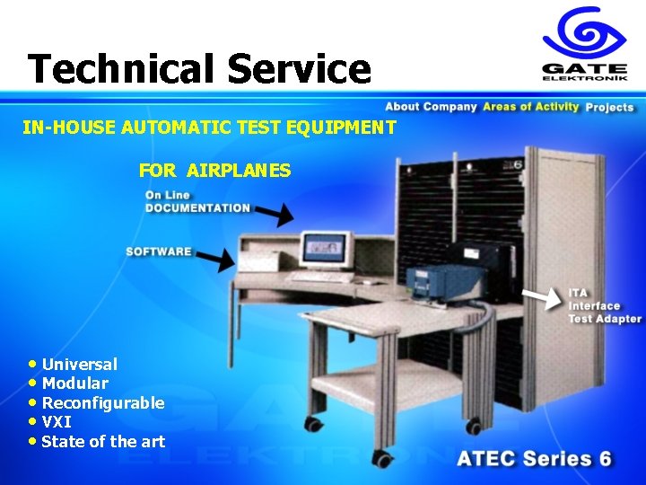 Technical Service IN-HOUSE AUTOMATIC TEST EQUIPMENT FOR AIRPLANES • Universal • Modular • Reconfigurable