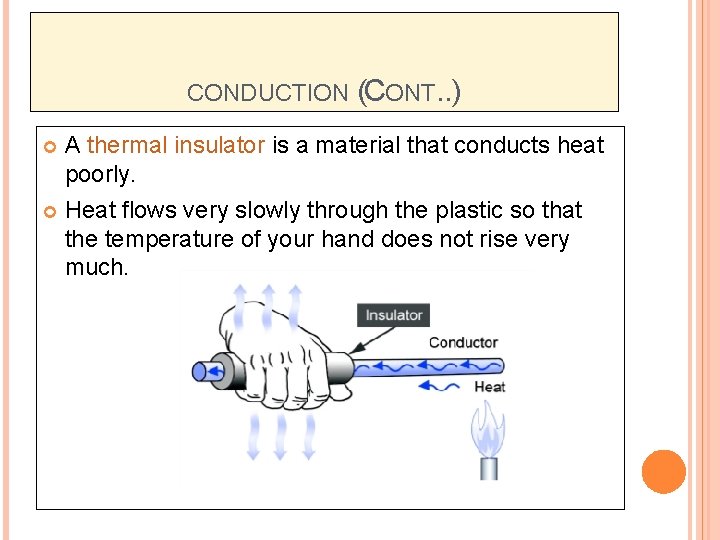CONDUCTION (CONT. . ) A thermal insulator is a material that conducts heat poorly.