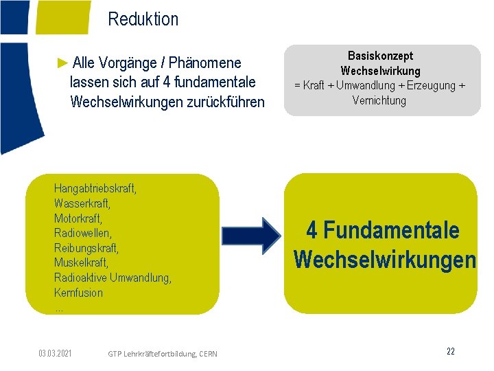 Reduktion ►Alle Vorgänge / Phänomene lassen sich auf 4 fundamentale Wechselwirkungen zurückführen Hangabtriebskraft, Wasserkraft,