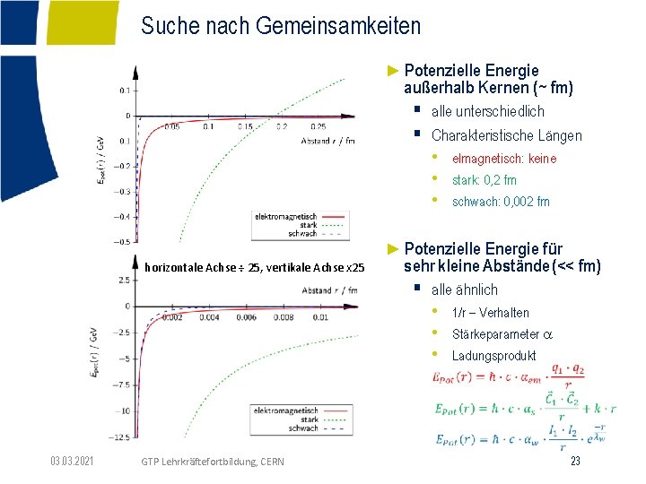 Suche nach Gemeinsamkeiten ►Potenzielle Energie außerhalb Kernen (~ fm) § alle unterschiedlich § Charakteristische