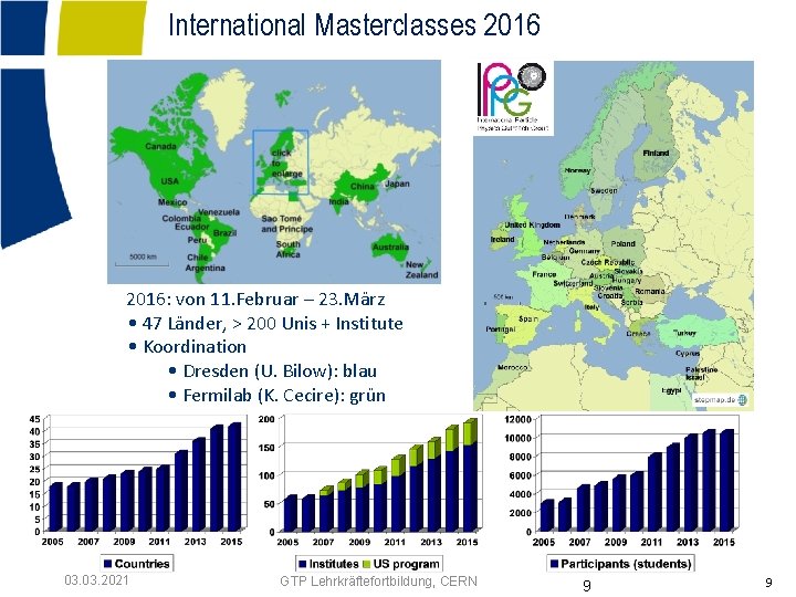 International Masterclasses 2016: von 11. Februar – 23. März • 47 Länder, > 200