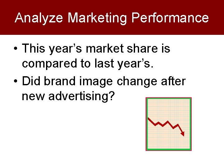 Analyze Marketing Performance • This year’s market share is compared to last year’s. •