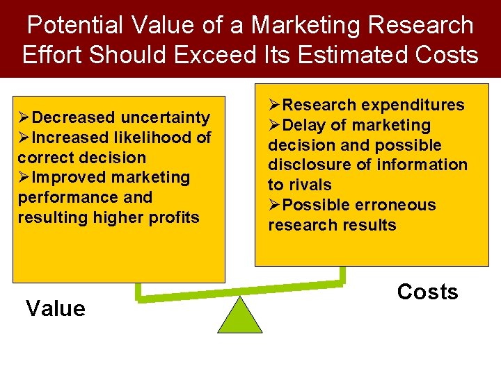 Potential Value of a Marketing Research Effort Should Exceed Its Estimated Costs ØDecreased uncertainty