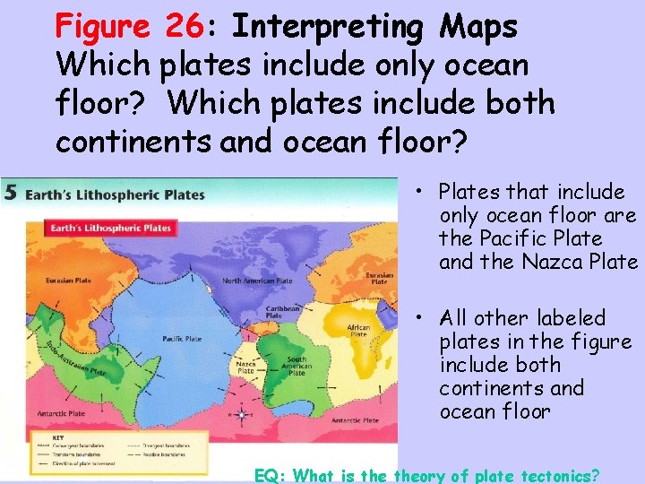 Figure 26: Interpreting Maps Which plates include only ocean floor? Which plates include both Figure 26: Interpreting Maps Which plates include only ocean floor? Which plates include both