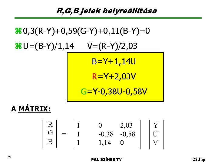 R, G, B jelek helyreállítása z 0, 3(R-Y)+0, 59(G-Y)+0, 11(B-Y)=0 z U=(B-Y)/1, 14 V=(R-Y)/2,