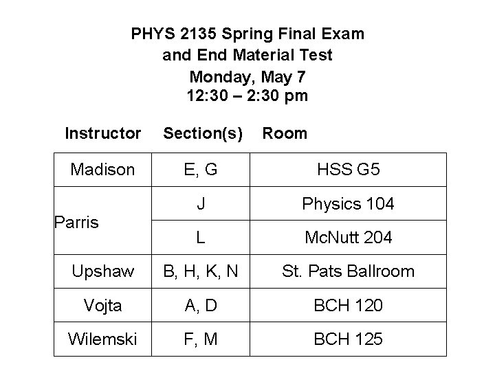 PHYS 2135 Spring Final Exam and End Material Test Monday, May 7 12: 30
