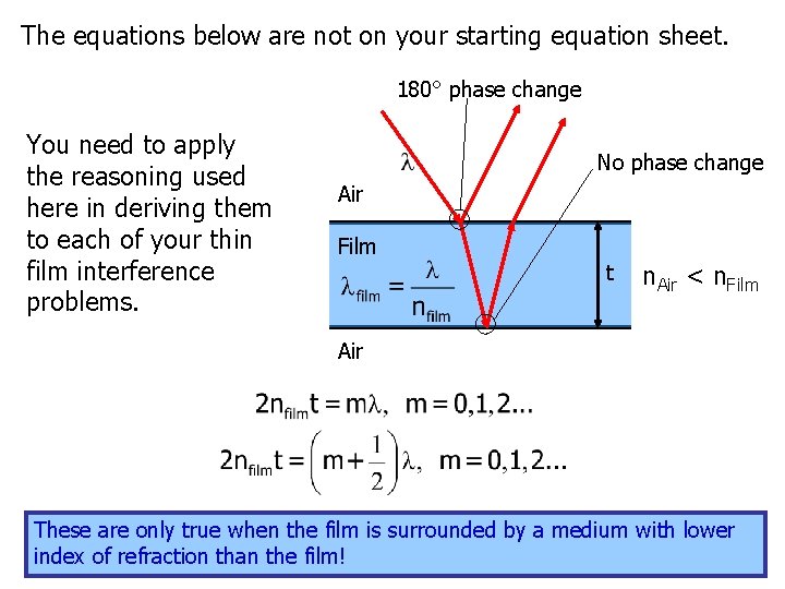 The equations below are not on your starting equation sheet. 180° phase change You
