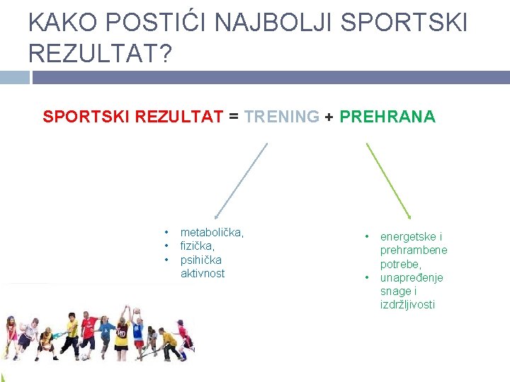 KAKO POSTIĆI NAJBOLJI SPORTSKI REZULTAT? SPORTSKI REZULTAT = TRENING + PREHRANA • • •