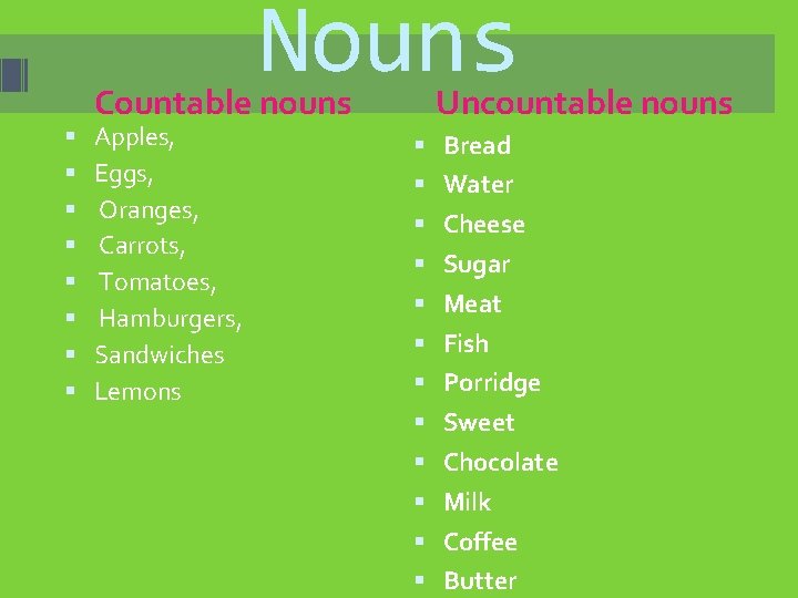 Nouns Countable nouns Apples, Eggs, Oranges, Carrots, Tomatoes, Hamburgers, Sandwiches Lemons Uncountable nouns Bread