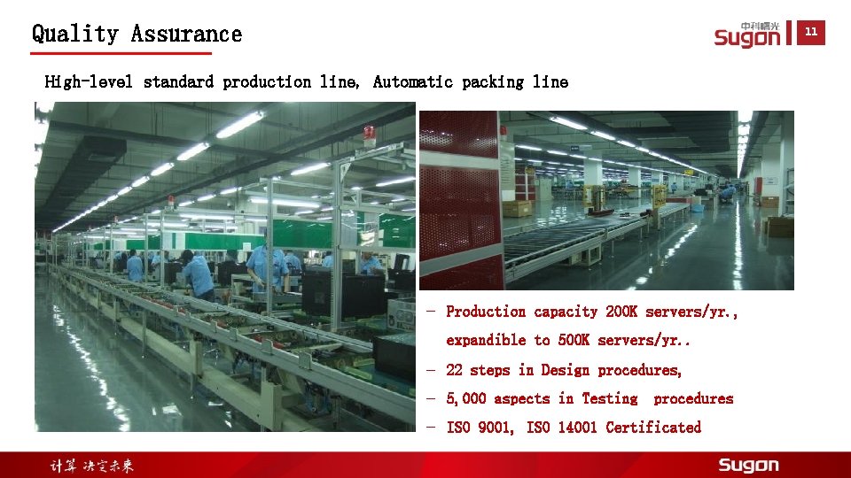 Quality Assurance 11 High-level standard production line, Automatic packing line – Production capacity 200