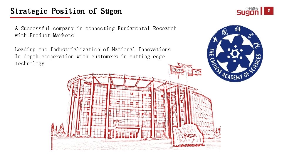 Strategic Position of Sugon A Successful company in connecting Fundamental Research with Product Markets
