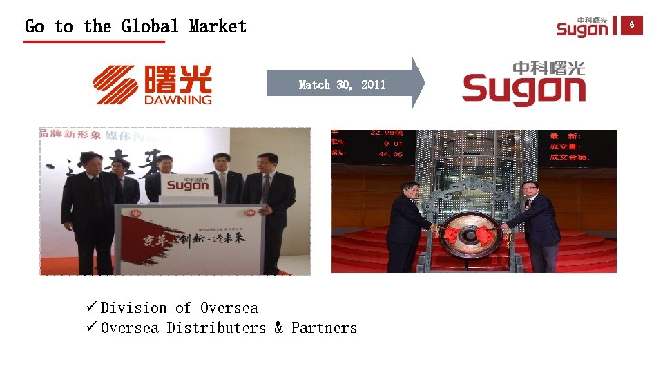 Go to the Global Market 6 Match 30, 2011 ü Division of Oversea ü