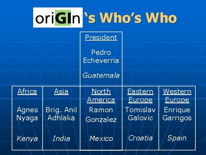 ‘s Who’s Who President Pedro Echeverria Guatemala Africa Asia Agnes Nyaga Brig. Anil Adhlaka