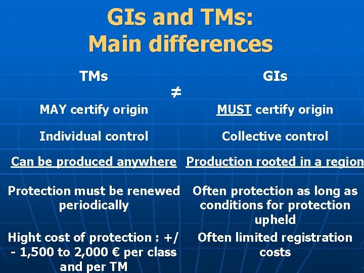 GIs and TMs: Main differences TMs ≠ GIs MAY certify origin MUST certify origin