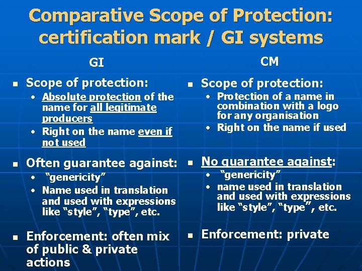 Comparative Scope of Protection: certification mark / GI systems CM GI n Scope of