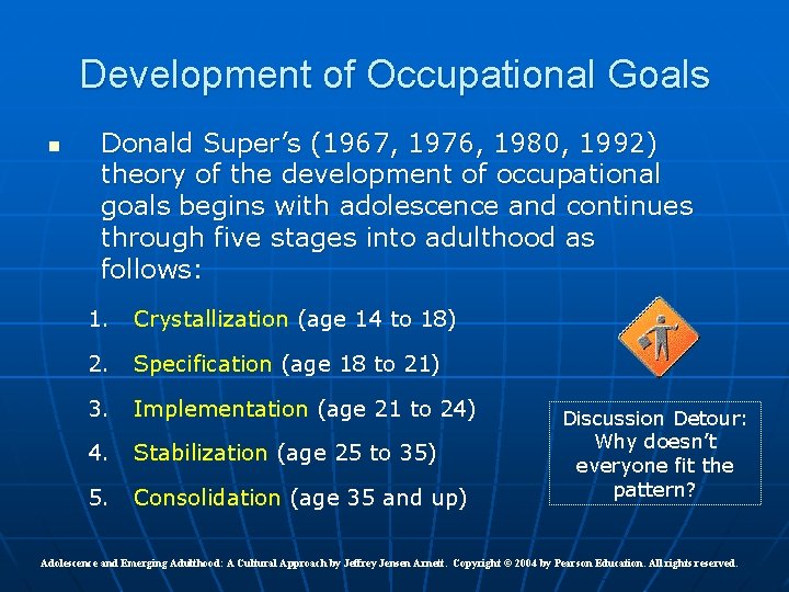 Development of Occupational Goals n Donald Super’s (1967, 1976, 1980, 1992) theory of the