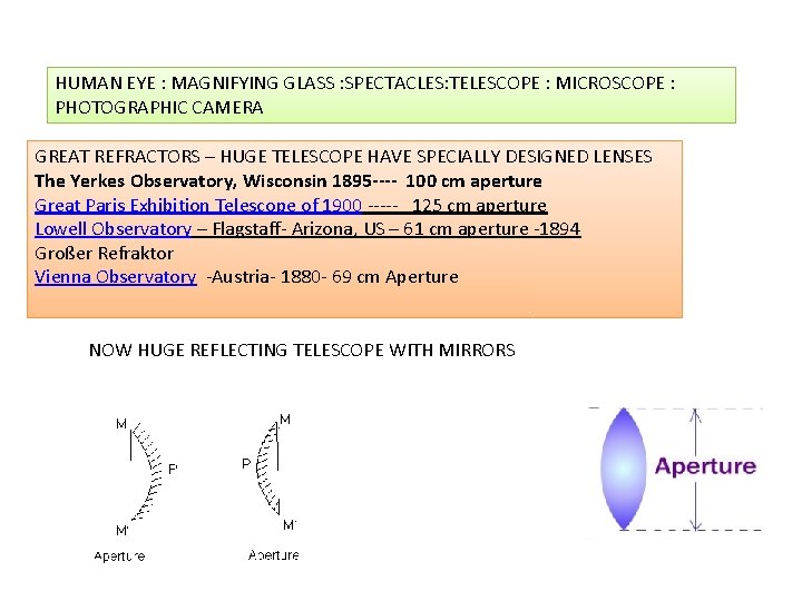HUMAN EYE : MAGNIFYING GLASS : SPECTACLES: TELESCOPE : MICROSCOPE : PHOTOGRAPHIC CAMERA GREAT