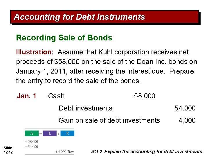 Accounting for Debt Instruments Recording Sale of Bonds Illustration: Assume that Kuhl corporation receives