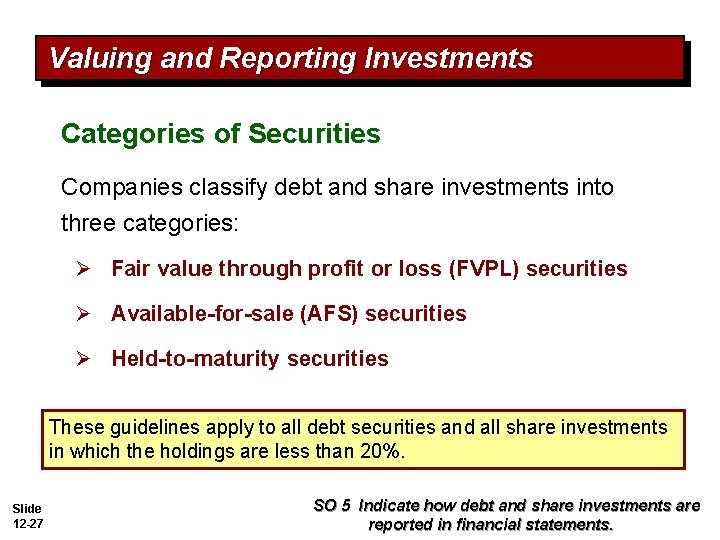 Valuing and Reporting Investments Categories of Securities Companies classify debt and share investments into