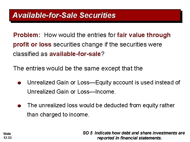 Available-for-Sale Securities Problem: How would the entries for fair value through profit or loss