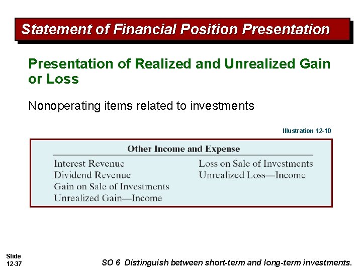 Statement of Financial Position Presentation of Realized and Unrealized Gain or Loss Nonoperating items