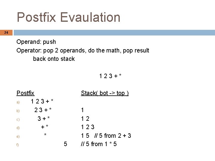 Postfix Evaulation 24 Operand: push Operator: pop 2 operands, do the math, pop result