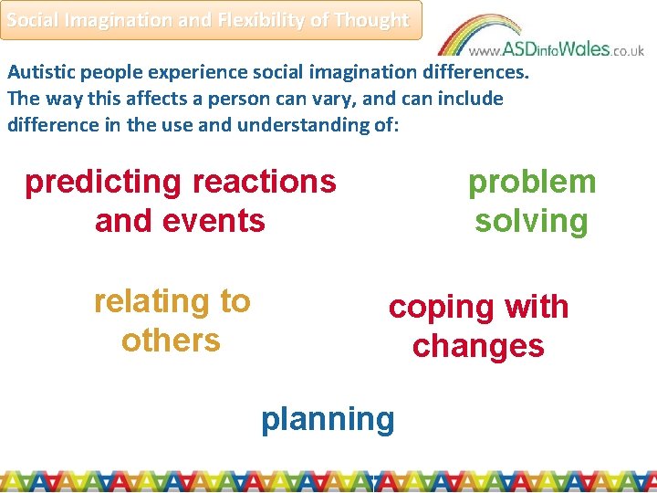 Social Imagination and imagination Flexibility of Thought Impairments in social Autistic people experience social