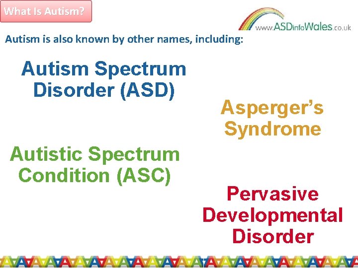 What Is Autism? Autism is also known by other names, including: Autism Spectrum Disorder