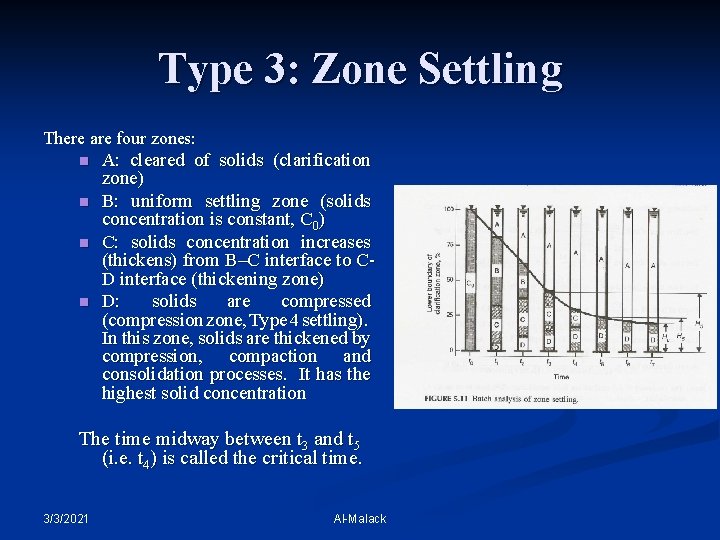 Type 3: Zone Settling There are four zones: n n A: cleared of solids