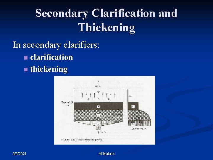 Secondary Clarification and Thickening In secondary clarifiers: clarification n thickening n 3/3/2021 Al-Malack 