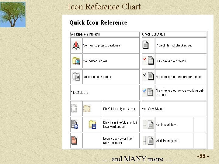 Icon Reference Chart … and MANY more … -55 - Icon Reference Chart … and MANY more … -55 -