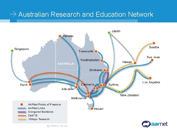 Australian Research and Education Network ©Copyright AARNet Pty Ltd Commercial-in-Confidence 