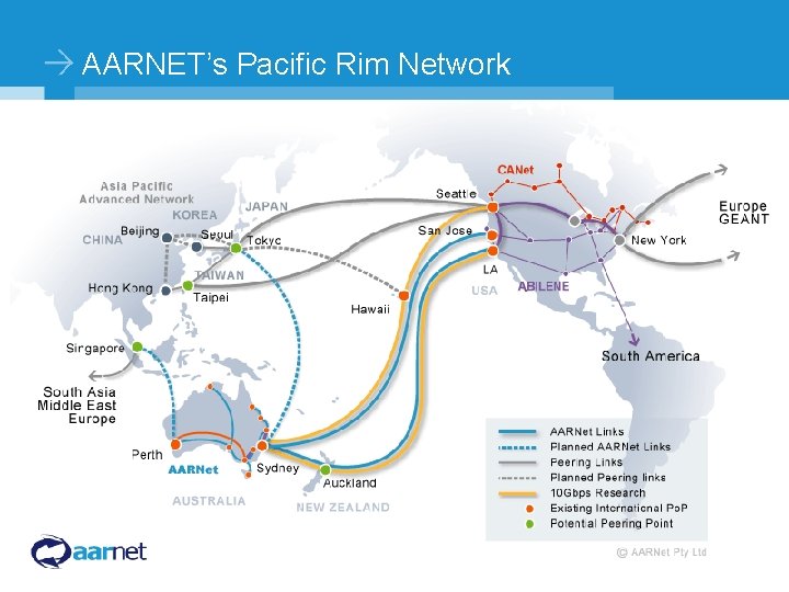 AARNET’s Pacific Rim Network ©Copyright AARNet Pty Ltd Commercial-in-Confidence 