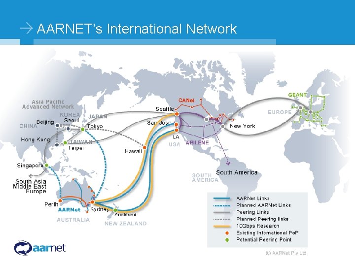 AARNET’s International Network ©Copyright AARNet Pty Ltd Commercial-in-Confidence 