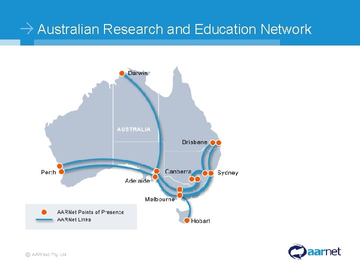 Australian Research and Education Network ©Copyright AARNet Pty Ltd Commercial-in-Confidence 