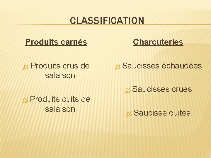 CLASSIFICATION Produits carnés Produits crus de salaison Produits cuits de salaison Charcuteries Saucisses échaudées