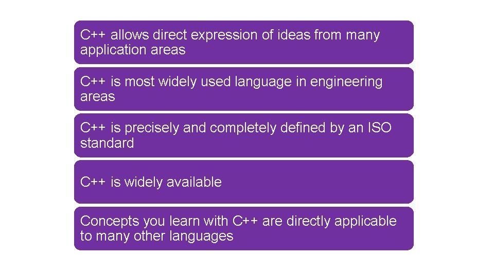 C++ allows direct expression of ideas from many application areas C++ is most widely