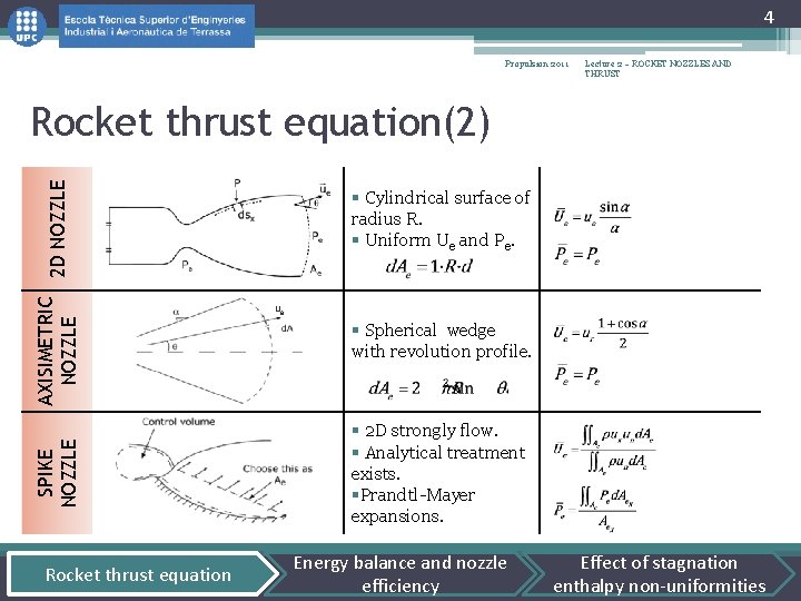 4 Propulsion 2011 Lecture 2 – ROCKET NOZZLES AND THRUST SPIKE NOZZLE AXISIMETRIC 2