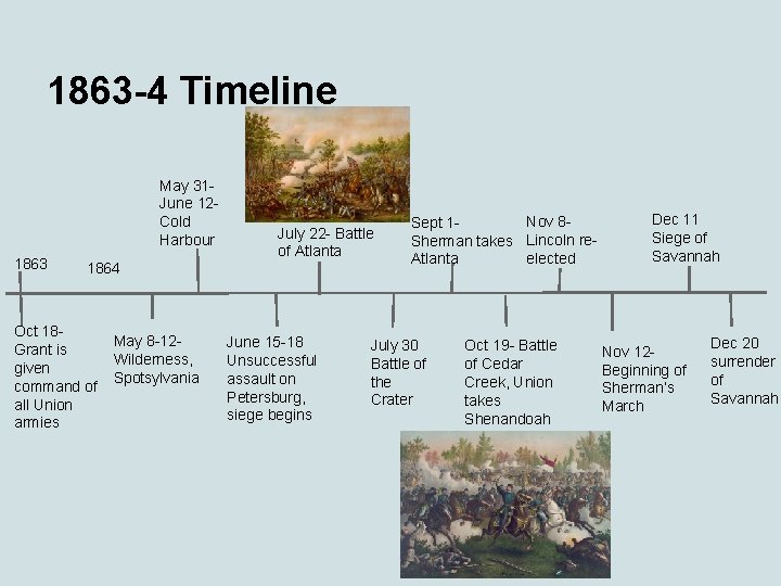 1863 -4 Timeline May 31 June 12 Cold Harbour 1863 July 22 - Battle