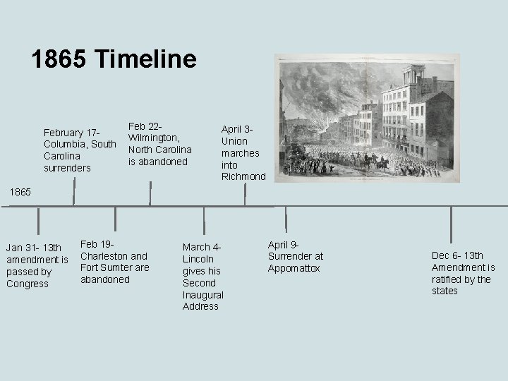 1865 Timeline February 17 Columbia, South Carolina surrenders Feb 22 Wilmington, North Carolina is