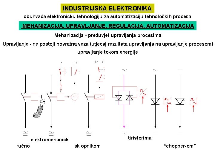 INDUSTRIJSKA ELEKTRONIKA obuhvaća elektroničku tehnologiju za automatizaciju tehnoloških procesa MEHANIZACIJA, UPRAVLJANJE, REGULACIJA, AUTOMATIZACIJA Mehanizacija