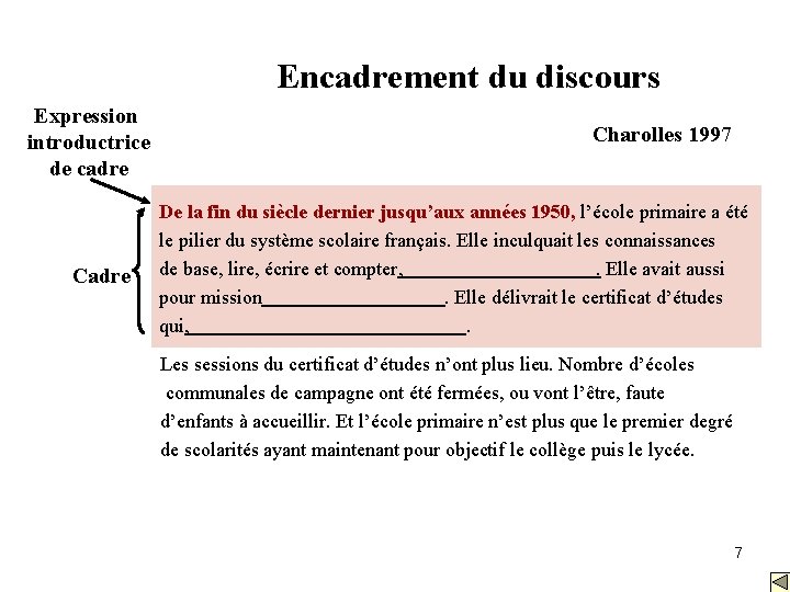 Encadrement du discours Expression introductrice de cadre Charolles 1997 De la fin du siècle