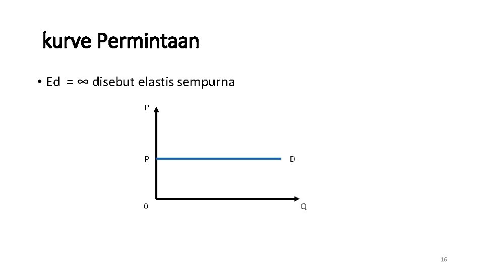 kurve Permintaan • Ed = ∞ disebut elastis sempurna P P 0 D Q