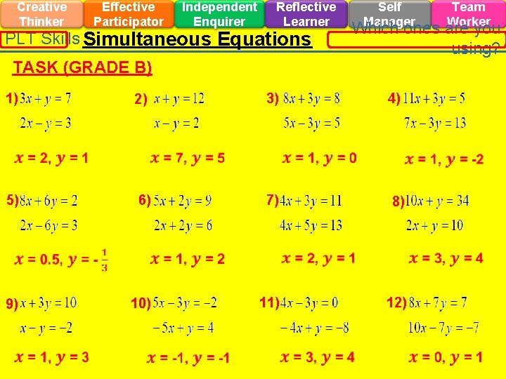 Creative Thinker Effective Participator Independent Enquirer Reflective Learner PLT Skills Simultaneous Equations Self Manager
