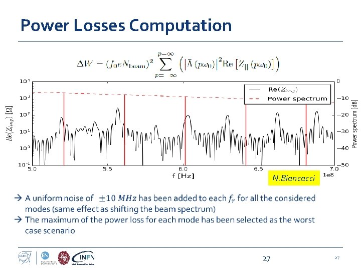 Power Losses Computation N. Biancacci 27 27 