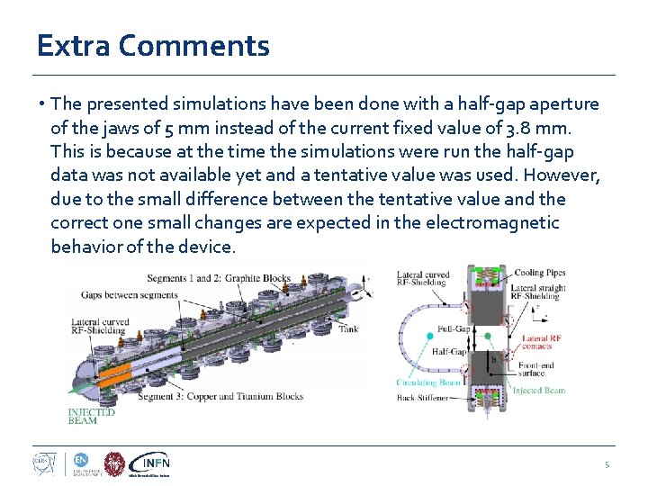 Extra Comments • The presented simulations have been done with a half-gap aperture of